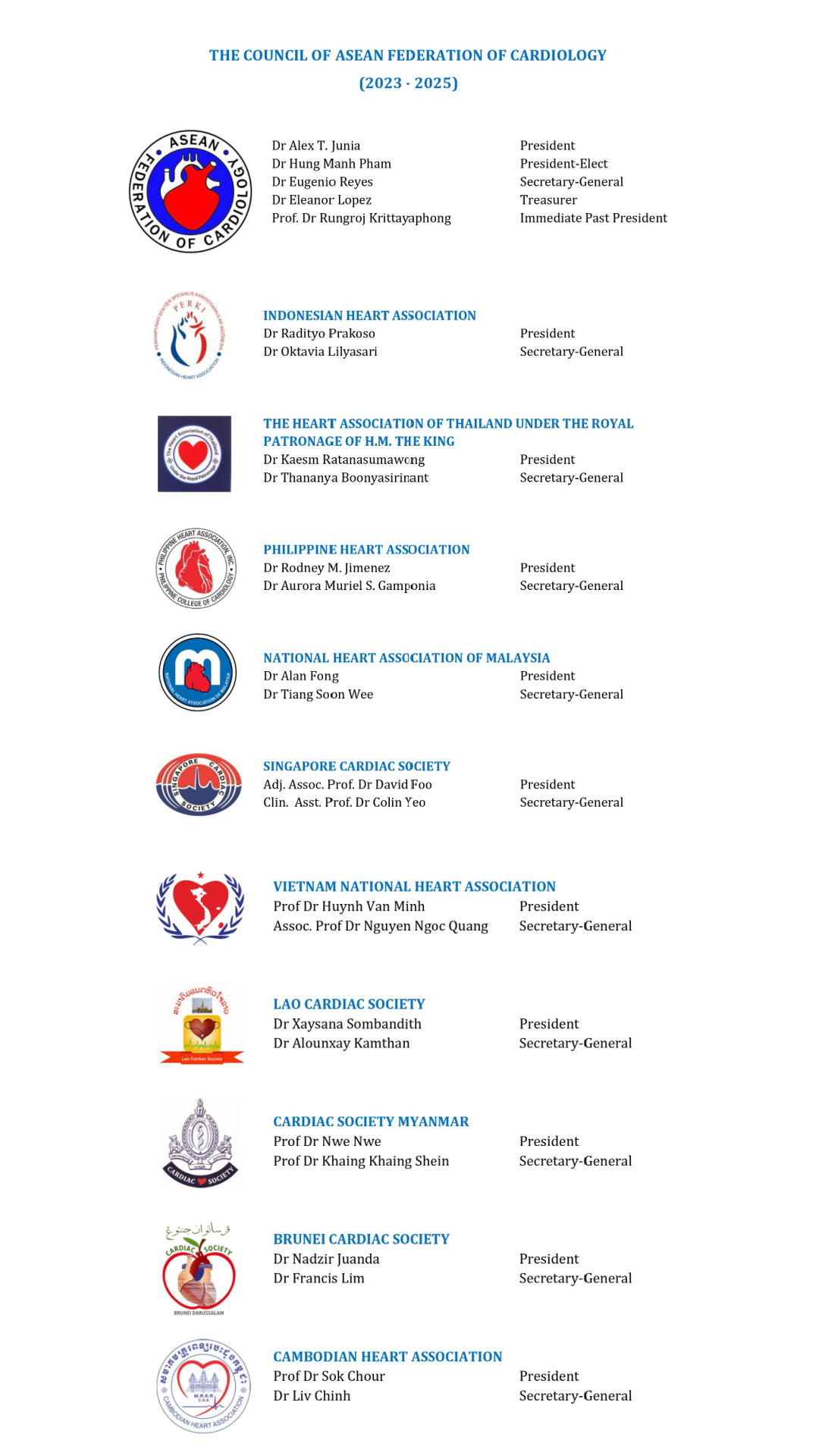ASEAN Federation Of Cardiology